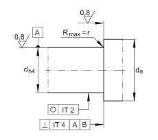 推力角接觸球軸承 ZKLF40115-2RS, 雙向，螺釘安裝，兩側(cè)唇密封