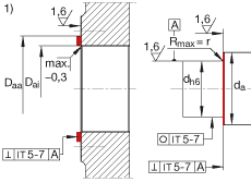 角接觸球軸承單元 ZKLR1244-2RS, 雙向，螺釘安裝，兩側(cè)唇密封