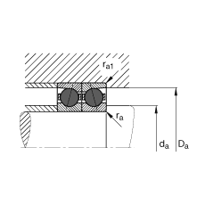主軸軸承 HCB7208-C-T-P4S, 調(diào)節(jié)，成對或單元安裝，接觸角 α = 15°，陶瓷球，限制公差
