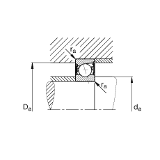 主軸軸承 B7000-C-2RSD-T-P4S, 調(diào)節(jié)，成對安裝，接觸角 α = 15°，兩側(cè)唇密封，非接觸，加嚴公差